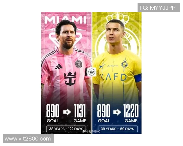 当梅西与C罗合力出战，足球界的王者联盟能否打破历史纪录